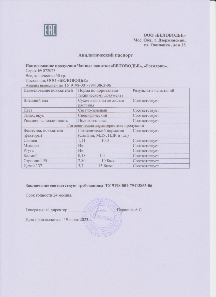 Паспорт №072023